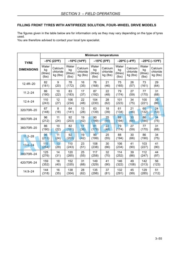 New Holland TD5010, TD5020, TD5030, TD5040, TD5050 Tractor Operation and Maintenance Manual 84422346 4 New Holland TD5010, TD5020, TD5030, TD5040, TD5050 Tractor Operation and Maintenance Manual 84422346 - Image 4