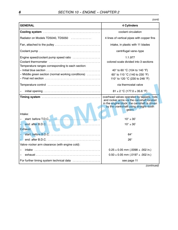 New Holland TD5030, TD5040, TD5050 Tractor Service Manual 84221705 2 New Holland TD5030, TD5040, TD5050 Tractor Service Manual 84221705-2
