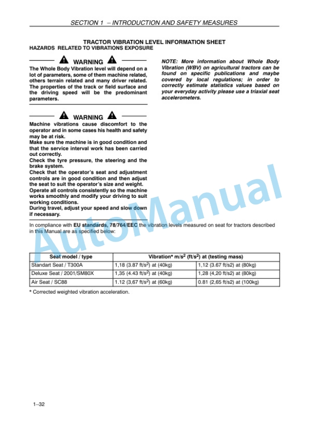 New Holland TD5050 HC Tractor Operation and Maintenance Manual 84264895 2 New Holland TD5050 HC Tractor Operation and Maintenance Manual 84264895-2