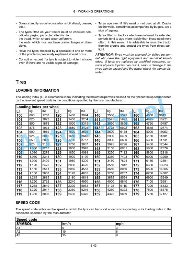 New Holland TD65F, TD75F, TD85F Tractor Operation and Maintenance Manual 47918158 4 New Holland TD65F, TD75F, TD85F Tractor Operation and Maintenance Manual 47918158 - Image 4