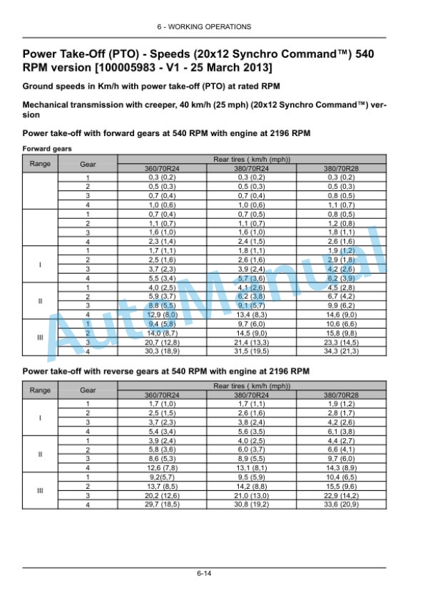 New Holland TD65F, TD75F, TD85F Tractor Operation and Maintenance Manual 48096378 3 New Holland TD65F, TD75F, TD85F Tractor Operation and Maintenance Manual 48096378 - Image 3