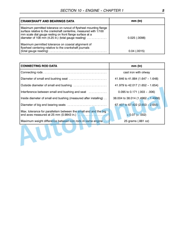 New Holland TD7D, TD95D, TD95D High Clearance Tractor Repair Manual 87572973 2 New Holland TD7D, TD95D, TD95D High Clearance Tractor Repair Manual 87572973-2