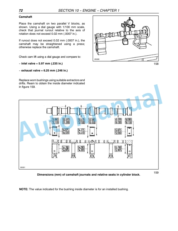 New Holland TD7D, TD95D, TD95D High Clearance Tractor Repair Manual 87572973 4 New Holland TD7D, TD95D, TD95D High Clearance Tractor Repair Manual 87572973-4