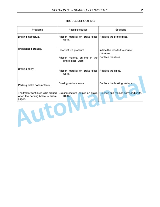 New Holland TD7D, TD95D, TD95D High Clearance Tractor Repair Manual 87572975 2 New Holland TD7D, TD95D, TD95D High Clearance Tractor Repair Manual 87572975-2