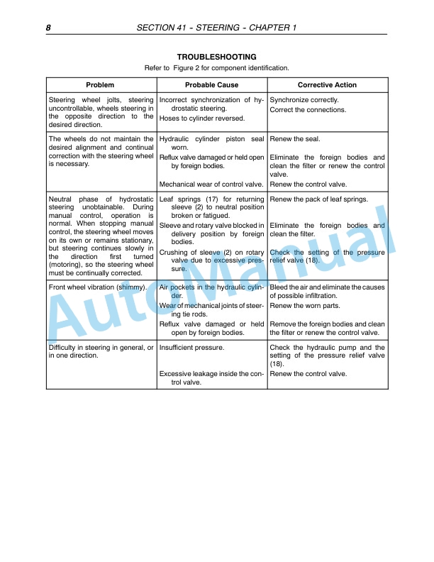 New Holland TD7D, TD95D, TD95D High Clearance Tractor Repair Manual 87572975 5 New Holland TD7D, TD95D, TD95D High Clearance Tractor Repair Manual 87572975-5