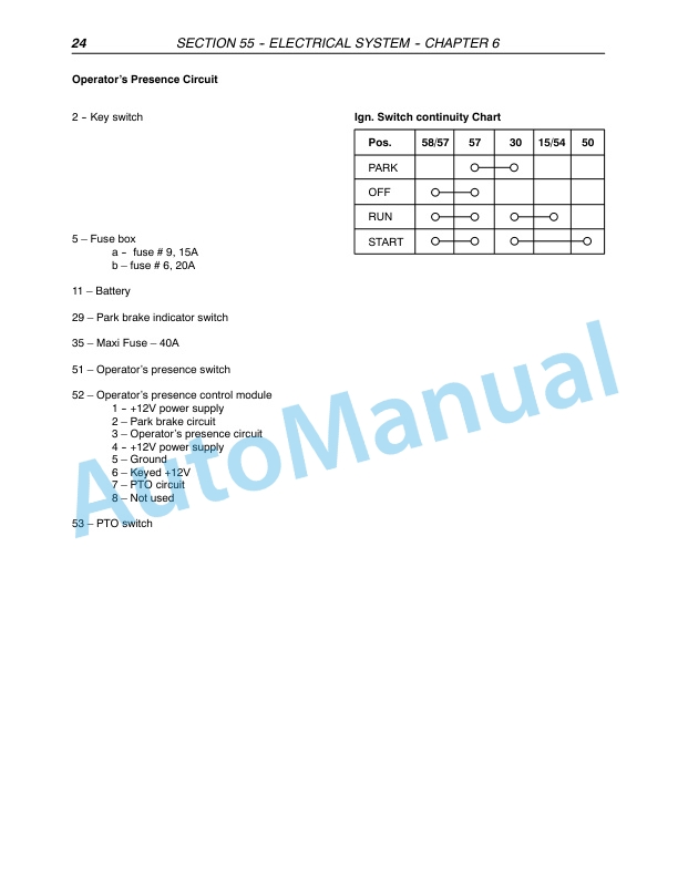 New Holland TD7D, TD95D, TD95D High Clearance Tractor Repair Manual 87572976 4 New Holland TD7D, TD95D, TD95D High Clearance Tractor Repair Manual 87572976-4