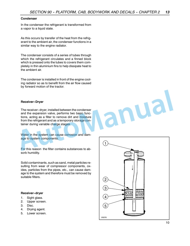 New Holland TD7D, TD95D, TD95D High Clearance Tractor Repair Manual 87572976 5 New Holland TD7D, TD95D, TD95D High Clearance Tractor Repair Manual 87572976-5