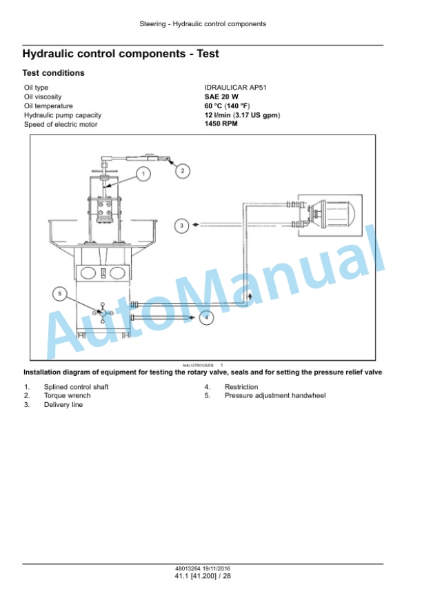 New Holland TD95D HC Tractor Service Manual 48013264 4 New Holland TD95D HC Tractor Service Manual 48013264 - Image 4