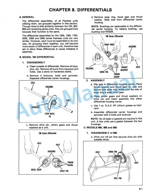 New Holland Tecumseh - Peerless Motion Drive System Mechanic Handbook 40641011 5 New Holland Tecumseh - Peerless Motion Drive System Mechanic Handbook 40641011 - Image 5