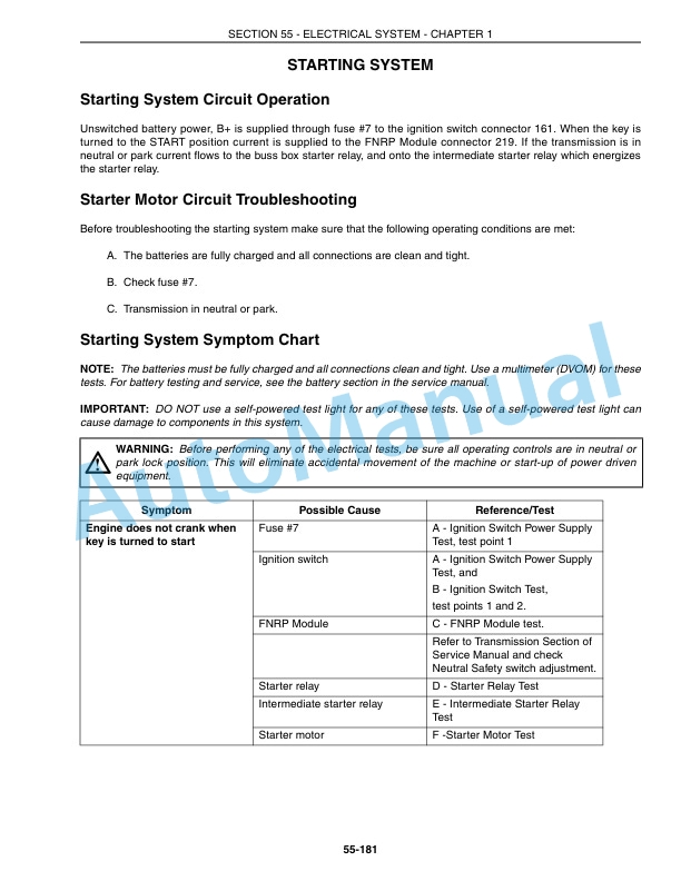 New Holland TG Tractor Repair Manual 87367126 5 New Holland TG Tractor Repair Manual 87367126 - Image 5