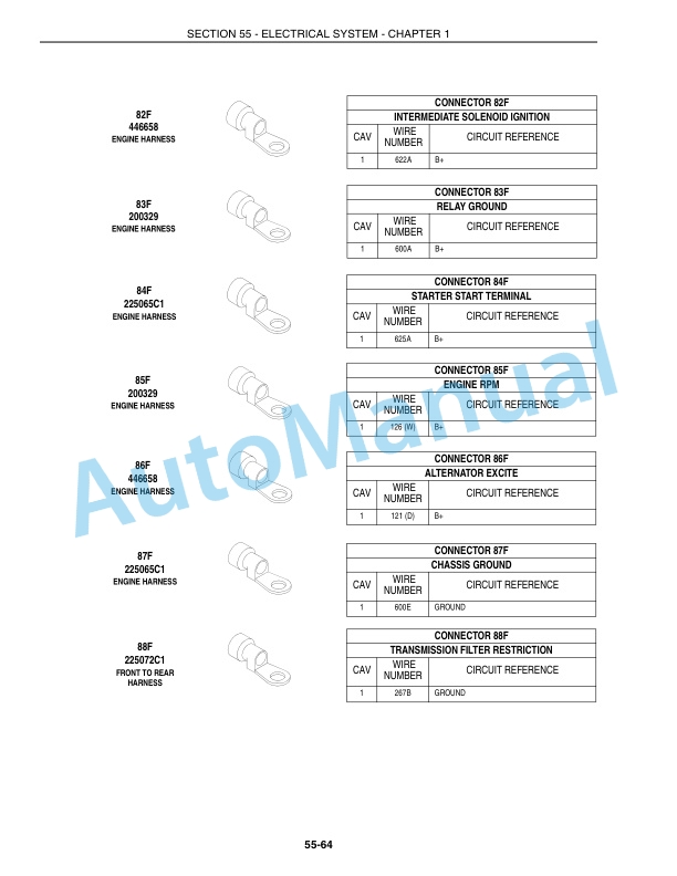 New Holland TG210, TG230, TG255, TG285 Repair Manual 87025509 2 New Holland TG210, TG230, TG255, TG285 Repair Manual 87025509-2