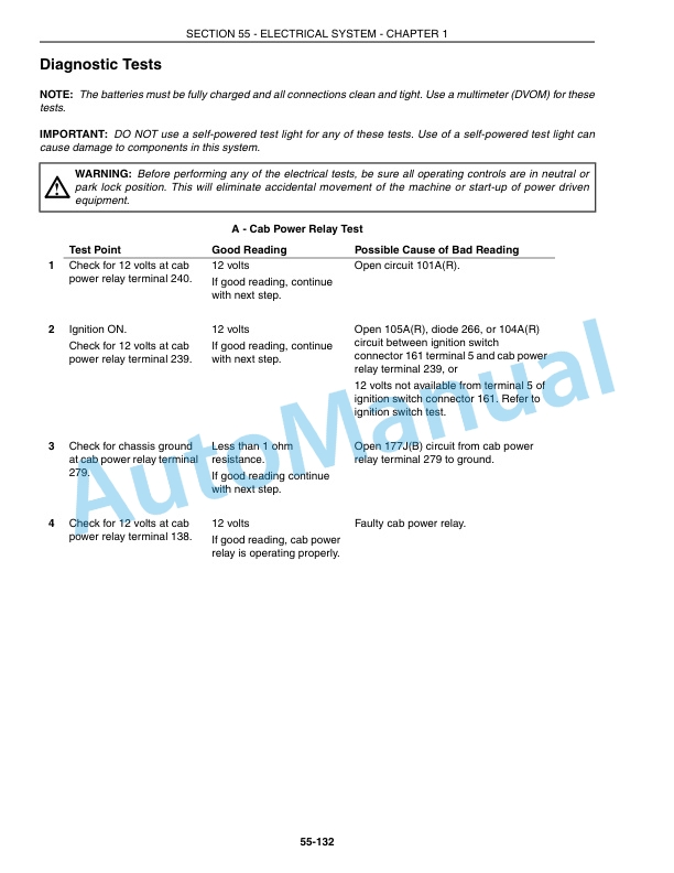 New Holland TG210, TG230, TG255, TG285 Repair Manual 87025509 3 New Holland TG210, TG230, TG255, TG285 Repair Manual 87025509-3