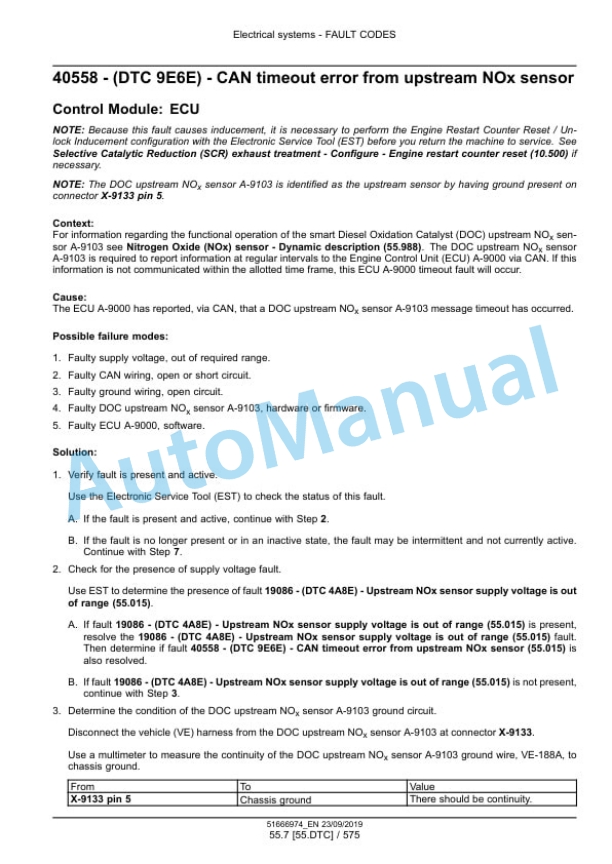 New Holland TH6.32, TH6.36, TH7.32, TH7.37, TH7.42, TH9.35 Stage IV Telescopic Handler Service Manual 51666974 5 New Holland TH6.32, TH6.36, TH7.32, TH7.37, TH7.42, TH9.35 Stage IV Telescopic Handler Service Manual 51666974 - Image 5