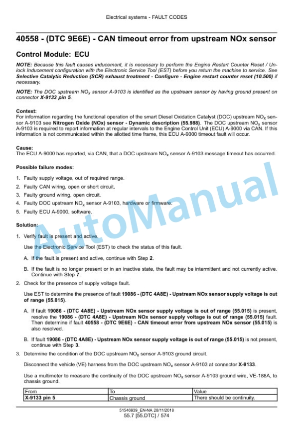 New Holland TH6.32, TH6.36, TH7.32, TH7.37, TH7.42, TH9.35 Tier 4B Final Telescopic Handler Service Manual 51546939 5 New Holland TH6.32, TH6.36, TH7.32, TH7.37, TH7.42, TH9.35 Tier 4B Final Telescopic Handler Service Manual 51546939 - Image 5