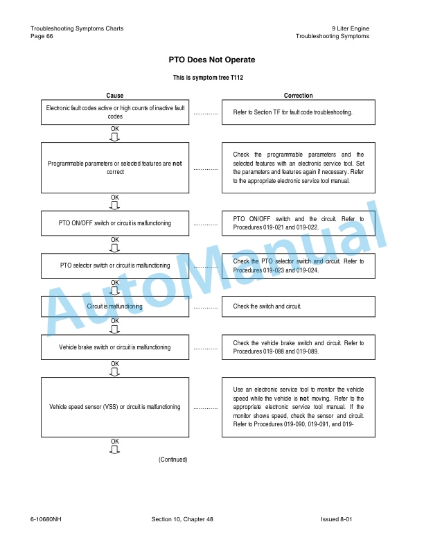 New Holland TJ Series Tractor Complete Content Repair Manual 87341388 3 New Holland TJ Series Tractor Complete Content Repair Manual 87341388 - Image 3
