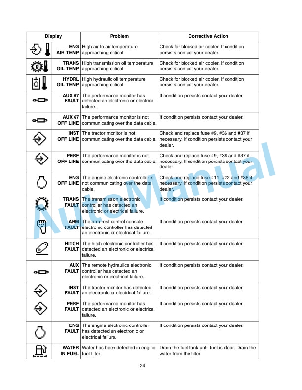 New Holland TJ Series Tractor Repair Manual 86642987 2 New Holland TJ Series Tractor Repair Manual 86642987-2