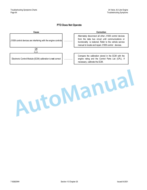 New Holland TJ Series Tractor Repair Manual 86642992 3 New Holland TJ Series Tractor Repair Manual 86642992-3