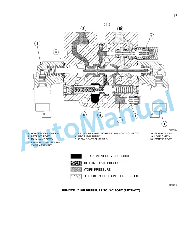 New Holland TJ Series Tractor Repair Manual 86643003 5 New Holland TJ Series Tractor Repair Manual 86643003-5