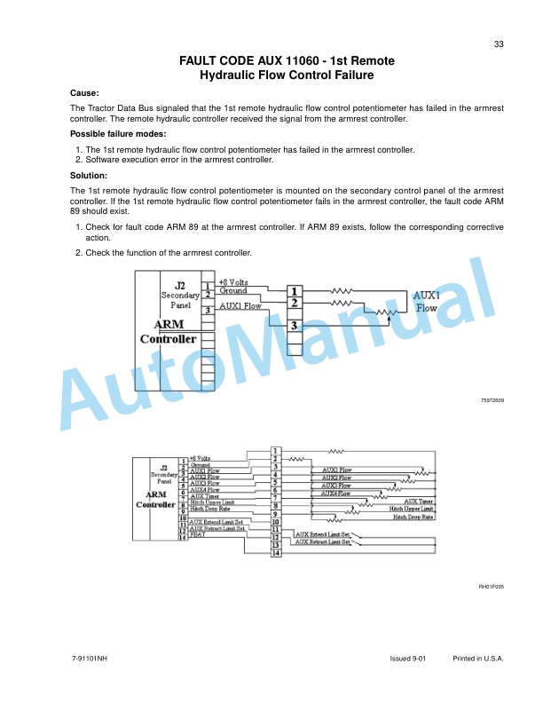 New Holland TJ Series Tractor Repair Manual 86643010 3 New Holland TJ Series Tractor Repair Manual 86643010-3