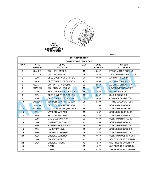 New Holland TJ Series Tractor Repair Manual 87055902 3 New Holland TJ Series Tractor Repair Manual 87055902-3