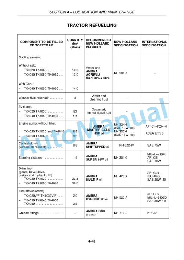 New Holland TK4020, TK4030, TK4040, TK4050, TK4060 Tractor Operation and Maintenance Manual 84382195 5 New Holland TK4020, TK4030, TK4040, TK4050, TK4060 Tractor Operation and Maintenance Manual 84382195-5