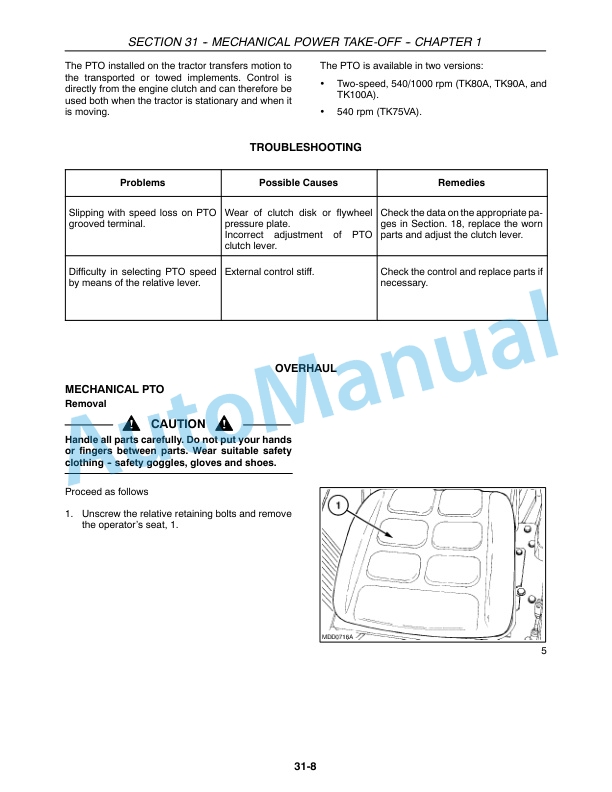 New Holland TK75VA, TK80A, TK80MA, TK90A, TK90MA, TK100A Tractor Repair Manual 87582126 3 New Holland TK75VA, TK80A, TK80MA, TK90A, TK90MA, TK100A Tractor Repair Manual 87582126-3