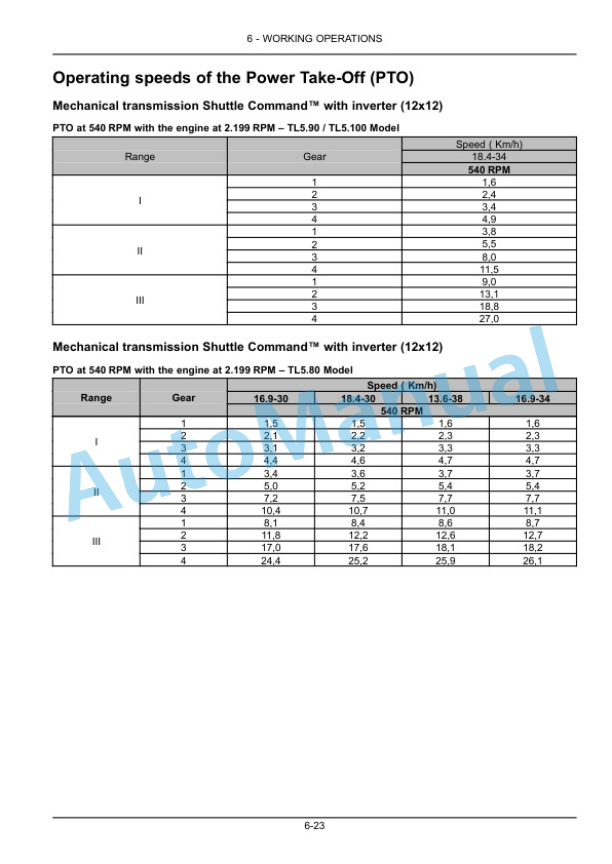 New Holland TL5.80, TL5.90, TL5.100 Tractor Operation and Maintenance Manual 48140843 3 New Holland TL5.80, TL5.90, TL5.100 Tractor Operation and Maintenance Manual 48140843 - Image 3