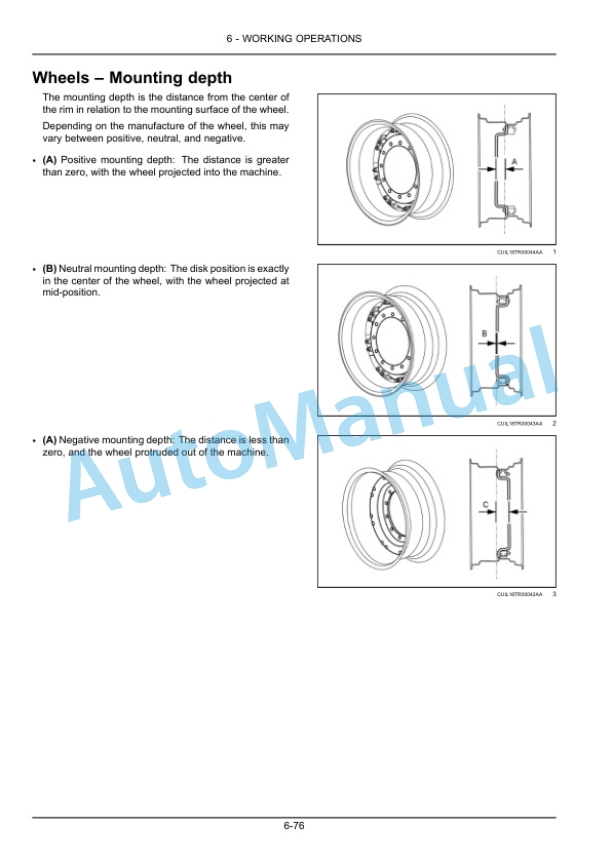 New Holland TL5.80, TL5.90, TL5.100 Tractor Operation and Maintenance Manual 48140843 4 New Holland TL5.80, TL5.90, TL5.100 Tractor Operation and Maintenance Manual 48140843 - Image 4