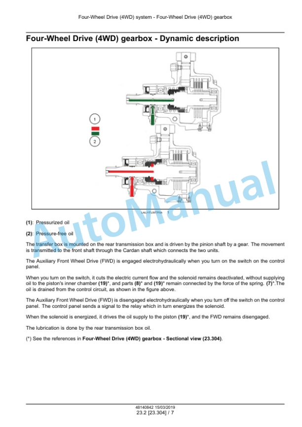 New Holland TL5.80, TL5.90, TL5.100 Tractor Service Manual 48140842 2 New Holland TL5.80, TL5.90, TL5.100 Tractor Service Manual 48140842 - Image 2