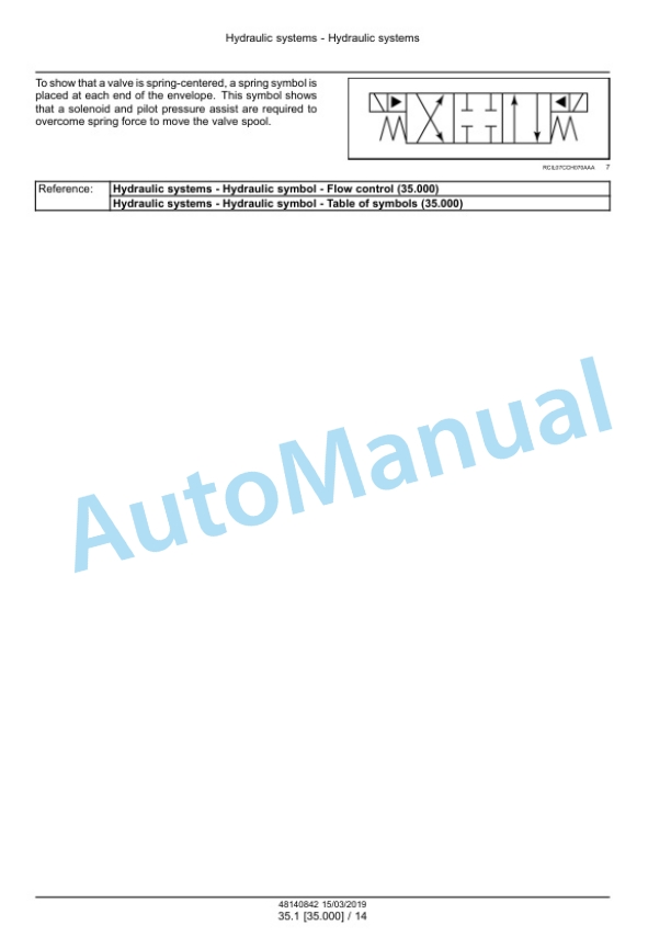 New Holland TL5.80, TL5.90, TL5.100 Tractor Service Manual 48140842 3 New Holland TL5.80, TL5.90, TL5.100 Tractor Service Manual 48140842 - Image 3