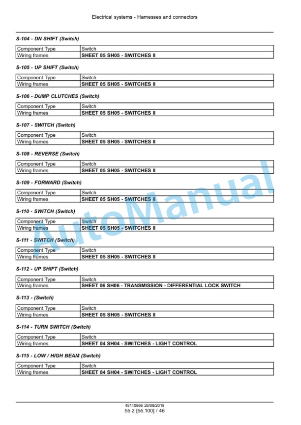 New Holland TL5.80, TL5.90, TL5.100 Tractor Service Manual 48140866 4 New Holland TL5.80, TL5.90, TL5.100 Tractor Service Manual 48140866 - Image 4