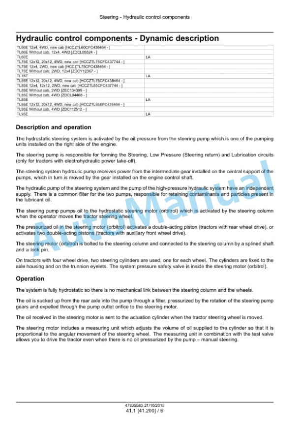 New Holland TL60E, TL75E, TL85E, TL95E Tractor Service Manual 47835583 4 New Holland TL60E, TL75E, TL85E, TL95E Tractor Service Manual 47835583 - Image 4