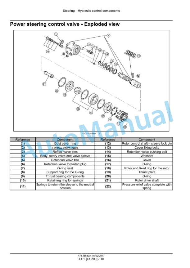 New Holland TL60E, TL75E, TL85E, TL95E Tractor Service Manual 47835583A 4 New Holland TL60E, TL75E, TL85E, TL95E Tractor Service Manual 47835583A - Image 4