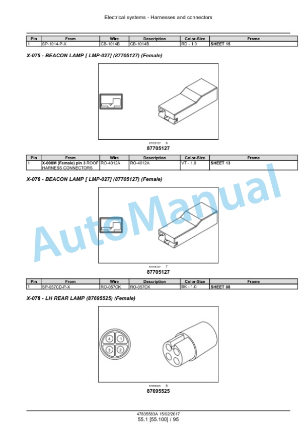 New Holland TL60E, TL75E, TL85E, TL95E Tractor Service Manual 47835583A 5 New Holland TL60E, TL75E, TL85E, TL95E Tractor Service Manual 47835583A - Image 5