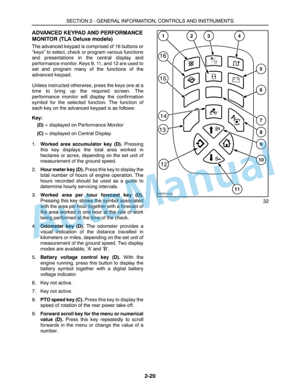 New Holland TL80A, TL90A, TL100A Tractor Operation and Maintenance Manual 87557826 2 New Holland TL80A, TL90A, TL100A Tractor Operation and Maintenance Manual 87557826-2