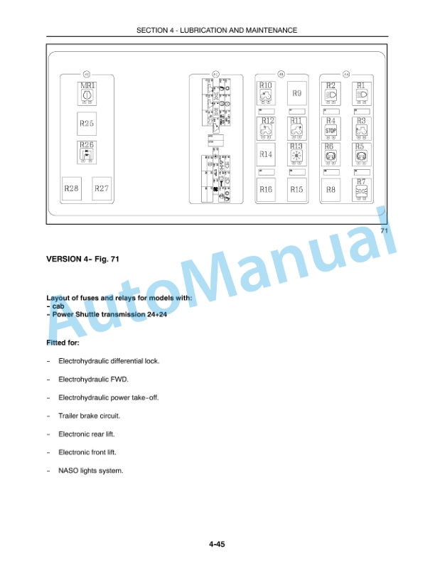 New Holland TL80A, TL90A, TL100A Tractor Operation and Maintenance Manual 87557826 5 New Holland TL80A, TL90A, TL100A Tractor Operation and Maintenance Manual 87557826-5