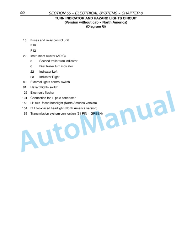 New Holland TL80A, TL90A, TL100A Tractor Repair Manual 87053395 3 New Holland TL80A, TL90A, TL100A Tractor Repair Manual 87053395-3