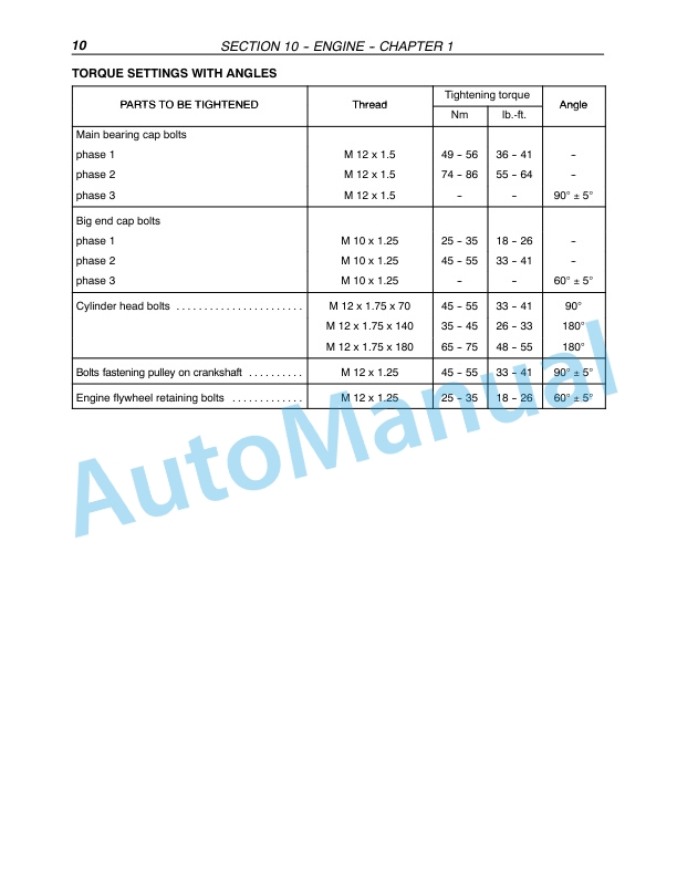 New Holland TL80A, TL90A, TL100A Tractor Repair Manual 87580876 2 New Holland TL80A, TL90A, TL100A Tractor Repair Manual 87580876-2