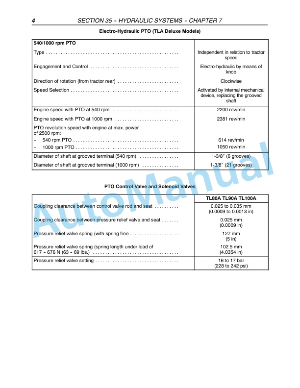 New Holland TL80A, TL90A, TL100A Tractor Repair Manual 87580877 5 New Holland TL80A, TL90A, TL100A Tractor Repair Manual 87580877-5