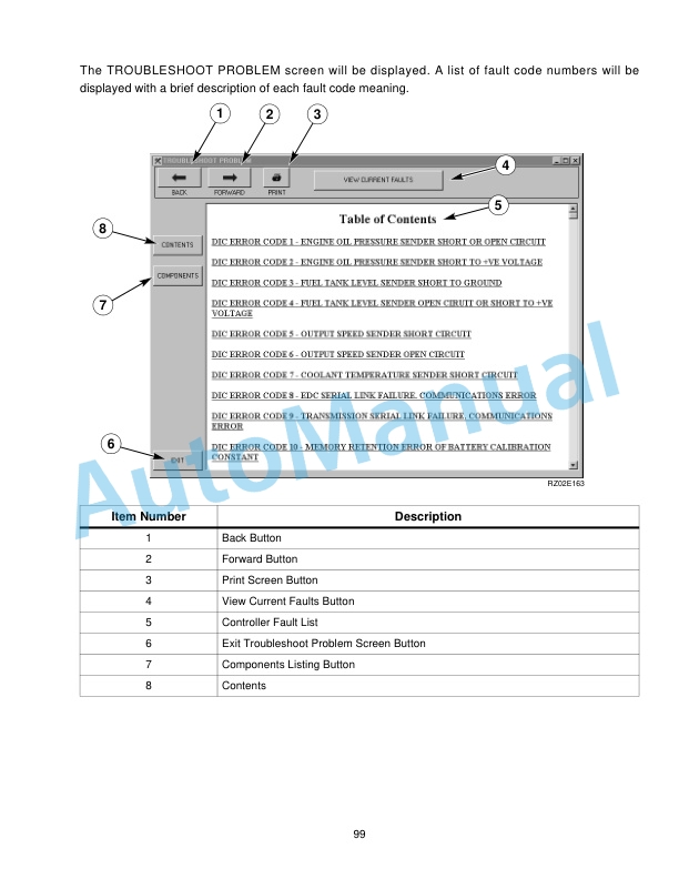 New Holland TM Series Tractor Electronic Service Tool User Manual 87033671 5 New Holland TM Series Tractor Electronic Service Tool User Manual 87033671 - Image 5