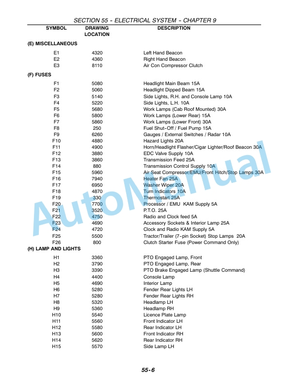 New Holland TM Series Tractor Repair Manual 87015506 5 New Holland TM Series Tractor Repair Manual 87015506 - Image 5