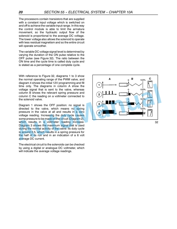 New Holland TM120, TM130, TM140, TM155, TM175, TM190 Tractor Repair Manual 87611247-3