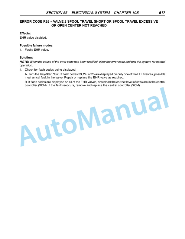 New Holland TM120, TM130, TM140, TM155, TM175, TM190 Tractor Repair Manual 87611254-4