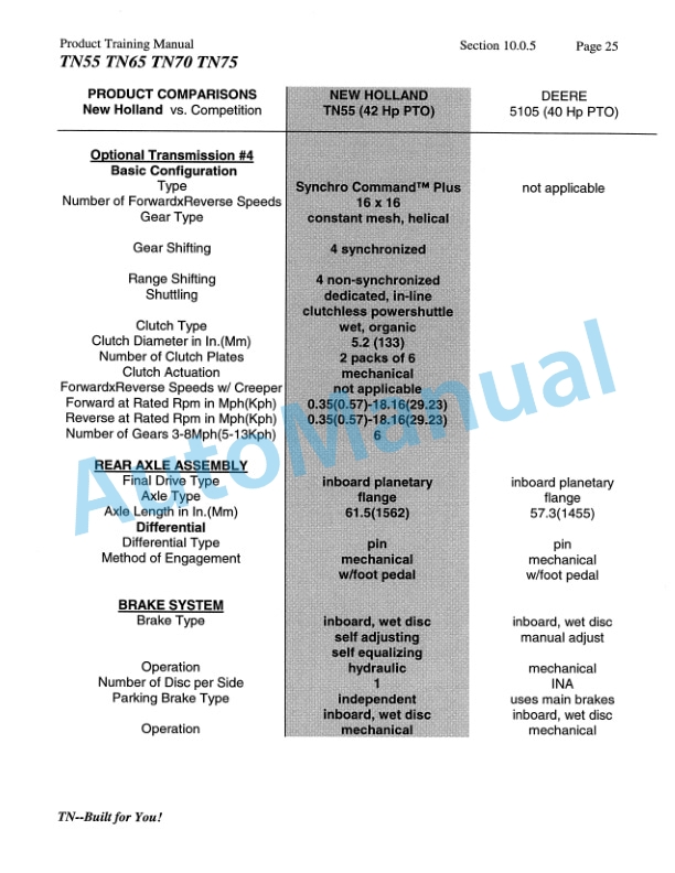 New Holland TN55, TN65, TN70, TN75 Product Manual 86584839 2 New Holland TN55, TN65, TN70, TN75 Product Manual 86584839-2