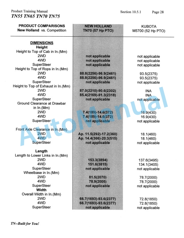 New Holland TN55, TN65, TN70, TN75 Product Manual 86584839 4 New Holland TN55, TN65, TN70, TN75 Product Manual 86584839-4