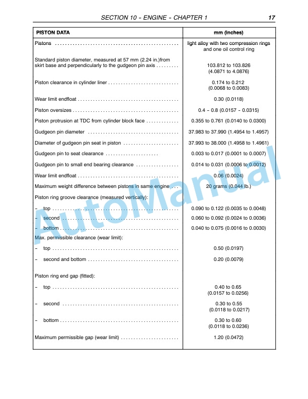 New Holland TN55, TN65, TN70, TN75 Tractor Repair Manual 87034093 2 New Holland TN55, TN65, TN70, TN75 Tractor Repair Manual 87034093-2