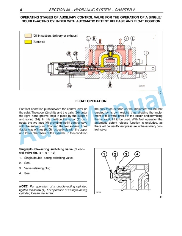 New Holland TN55, TN65, TN70, TN75 Tractor Repair Manual 87034096 3 New Holland TN55, TN65, TN70, TN75 Tractor Repair Manual 87034096-3