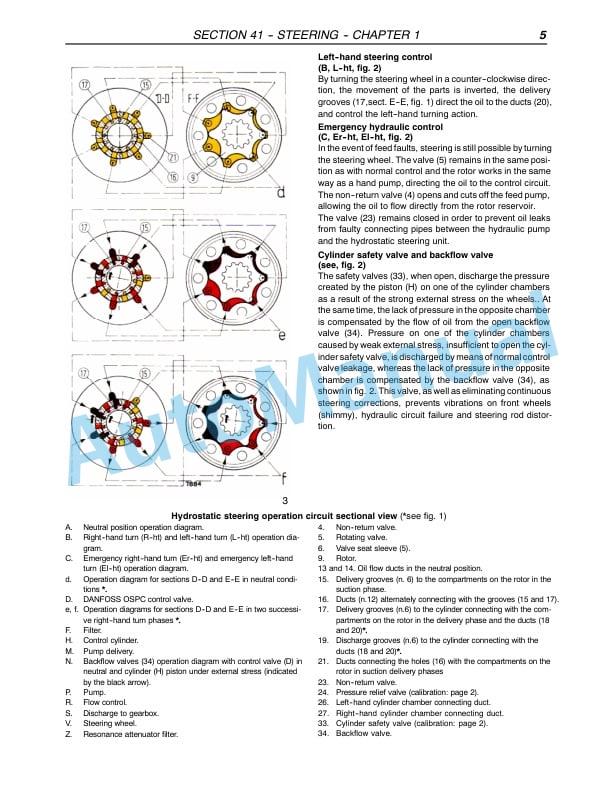 New Holland TN55, TN65, TN70, TN75 Tractor Repair Manual 87034096 4 New Holland TN55, TN65, TN70, TN75 Tractor Repair Manual 87034096-4