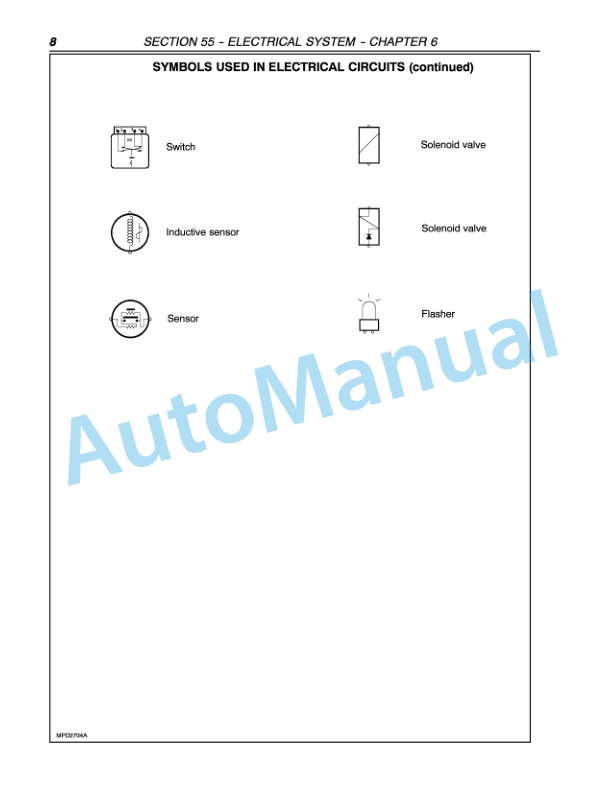 New Holland TN55, TN65, TN70, TN75 Tractor Repair Manual 87034097 3 New Holland TN55, TN65, TN70, TN75 Tractor Repair Manual 87034097-3