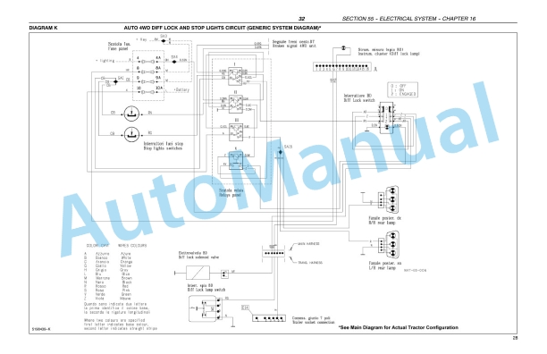 New Holland TN55D, TN55S, TN65D, TN65S, TN70D, TN70S, TN75D, TN75S Tractor Repair Manual 87059387-4